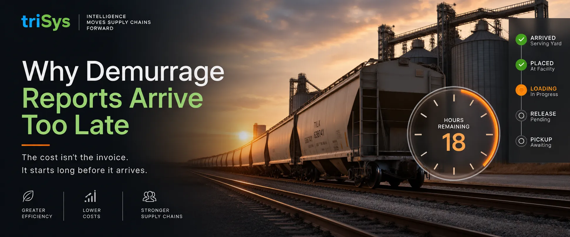 Why Demurrage Reports Arrive Too Late